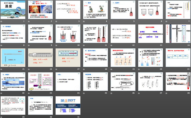 《温度》物态变化PPT课件