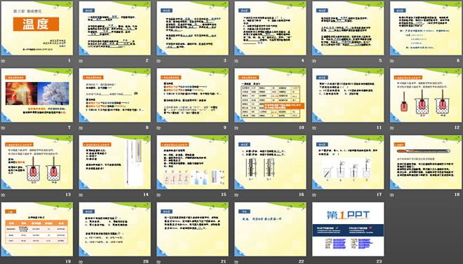 《温度》物态变化PPT课件2