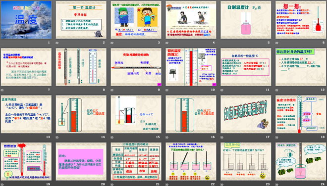 《温度》物态变化PPT课件3