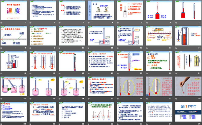 《温度》物态变化PPT课件7