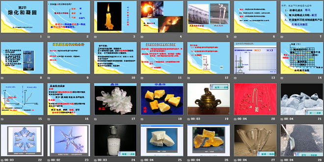 《熔化和凝固》物态变化PPT课件2