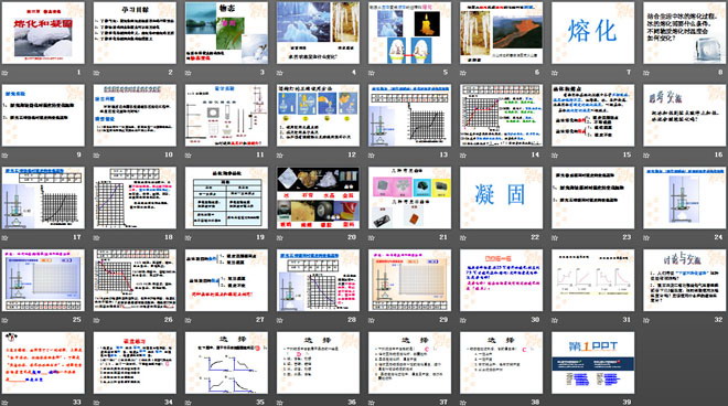 《熔化和凝固》物态变化PPT课件5