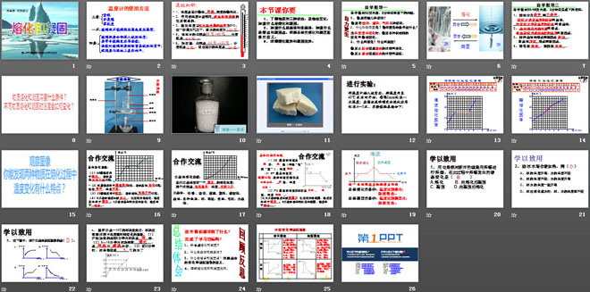 《熔化和凝固》物态变化PPT课件8