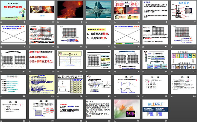 《熔化和凝固》物态变化PPT课件9