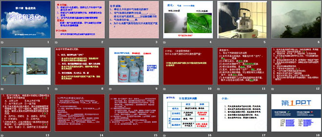 《汽化和液化》物态变化PPT课件7