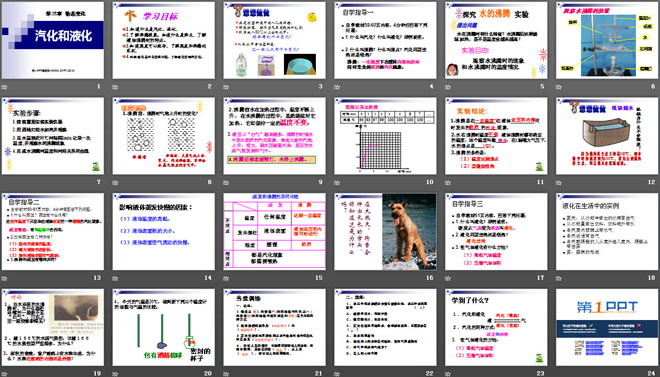 《汽化和液化》物态变化PPT课件8