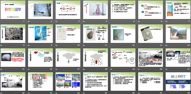 《升华和凝华》物态变化PPT课件3