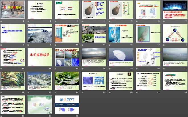 《升华和凝华》物态变化PPT课件4