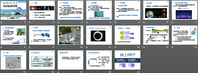 《光的直线传播》光现象PPT课件