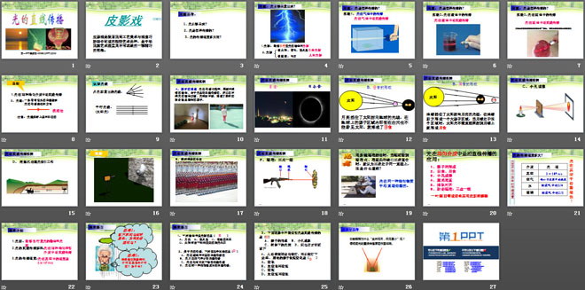 《光的直线传播》光现象PPT课件3