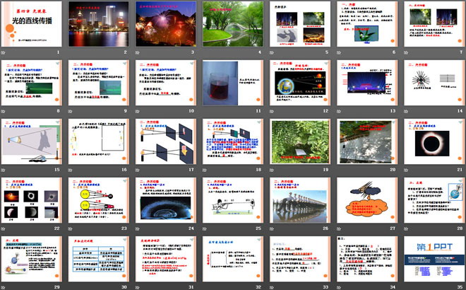 《光的直线传播》光现象PPT课件6