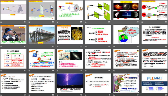 《光的直线传播》光现象PPT课件7