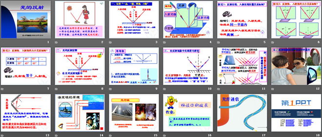 《光的反射》光现象PPT课件