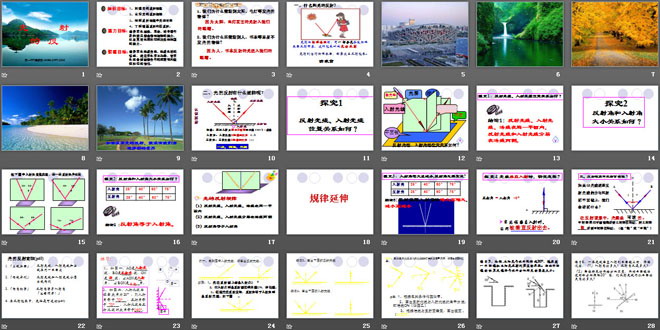 《光的反射》光现象PPT课件2