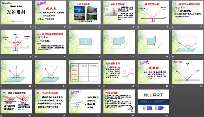 《光的反射》光现象PPT课件5