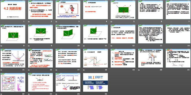 《光的反射》光现象PPT课件8