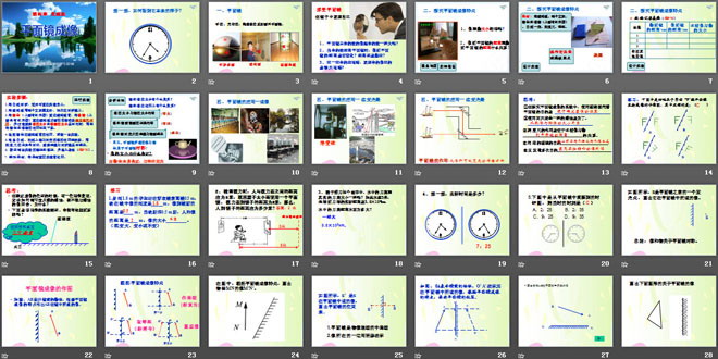 《平面镜成像》光现象PPT课件3