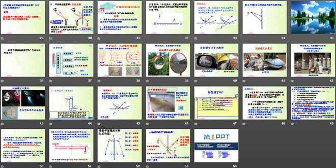 《平面镜成像》光现象PPT课件3