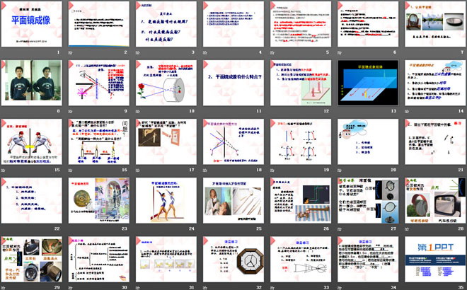 《平面镜成像》光现象PPT课件6