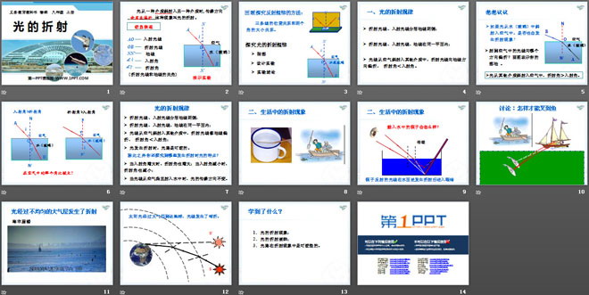 《光的折射》光现象PPT课件