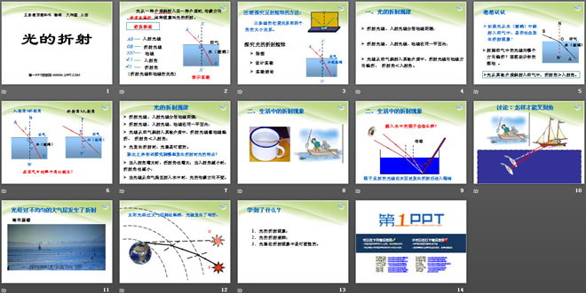 《光的折射》光现象PPT课件4