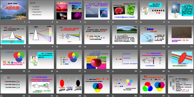 《光的色散》光现象PPT课件7