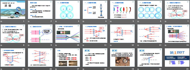 《透镜》透镜及其应用PPT课件