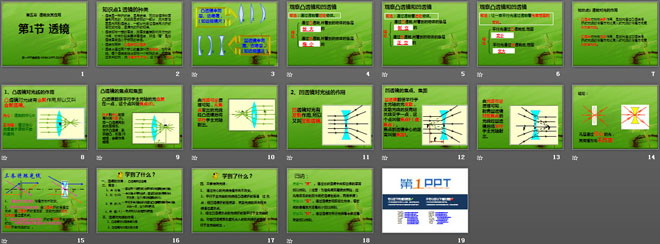 《透镜》透镜及其应用PPT课件2