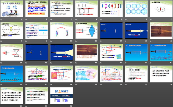 《透镜》透镜及其应用PPT课件4