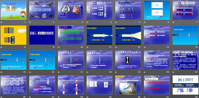 《透镜》透镜及其应用PPT课件6