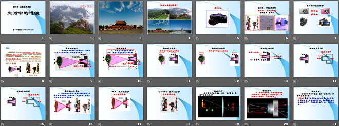 《生活中的透镜》透镜及其应用PPT课件