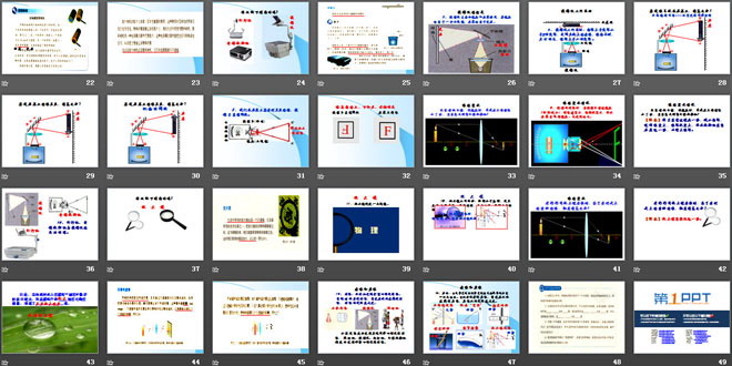 《生活中的透镜》透镜及其应用PPT课件