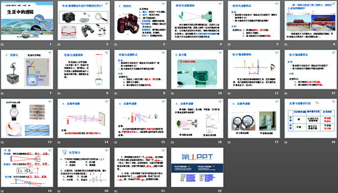 《生活中的透镜》透镜及其应用PPT课件2