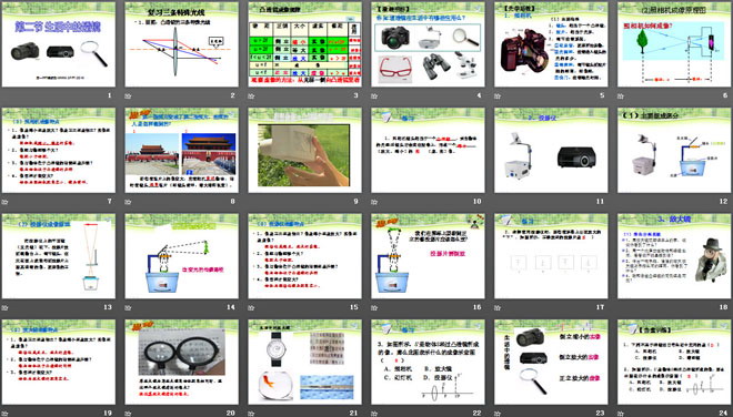 《生活中的透镜》透镜及其应用PPT课件6