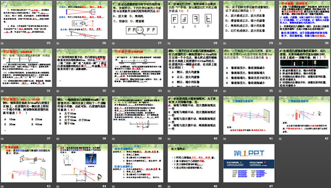 《生活中的透镜》透镜及其应用PPT课件6