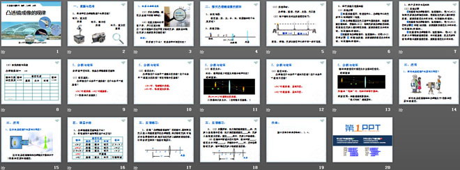 《凸透镜成像的规律》透镜及其应用PPT课件