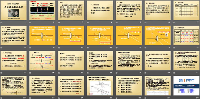 《凸透镜成像的规律》透镜及其应用PPT课件2