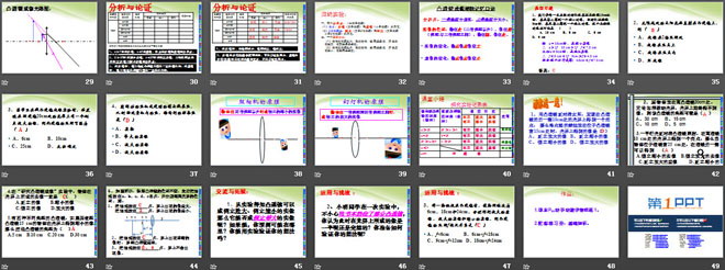 《凸透镜成像的规律》透镜及其应用PPT课件3