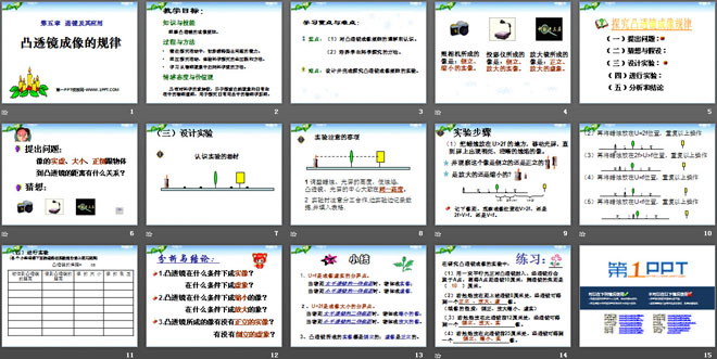 《凸透镜成像的规律》透镜及其应用PPT课件4