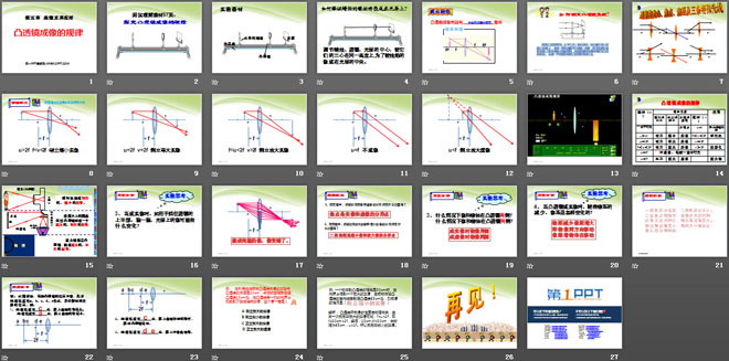 《凸透镜成像的规律》透镜及其应用PPT课件5