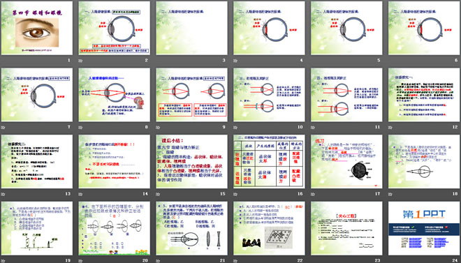 《眼睛和眼镜》透镜及其应用PPT课件4