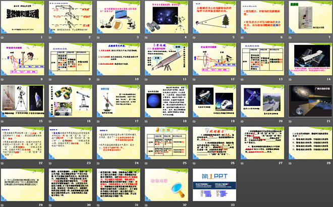 《显微镜和望远镜》透镜及其应用PPT课件2