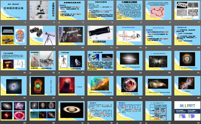 《显微镜和望远镜》透镜及其应用PPT课件3