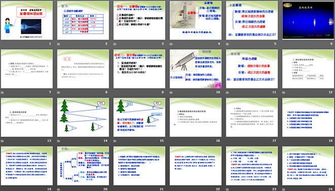 《显微镜和望远镜》透镜及其应用PPT课件4