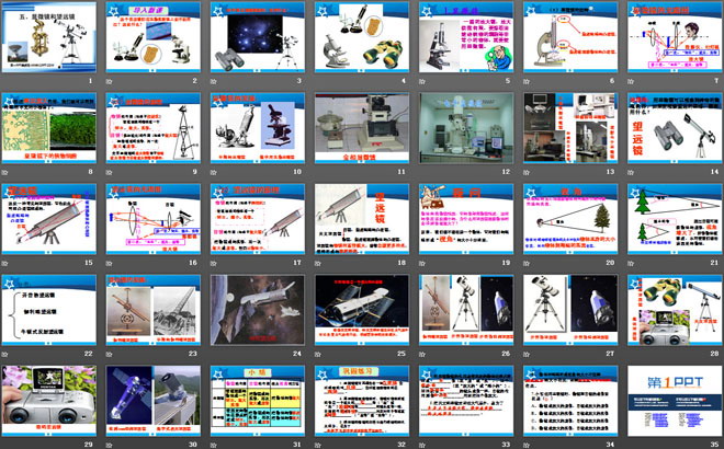 《显微镜和望远镜》透镜及其应用PPT课件5