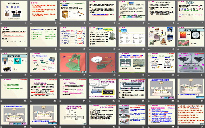 《质量》质量与密度PPT课件