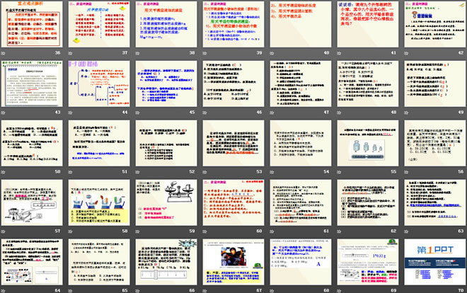 《质量》质量与密度PPT课件