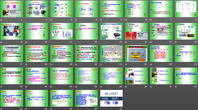 《质量》质量与密度PPT课件8