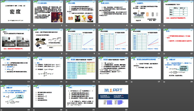 《密度》质量与密度PPT课件2
