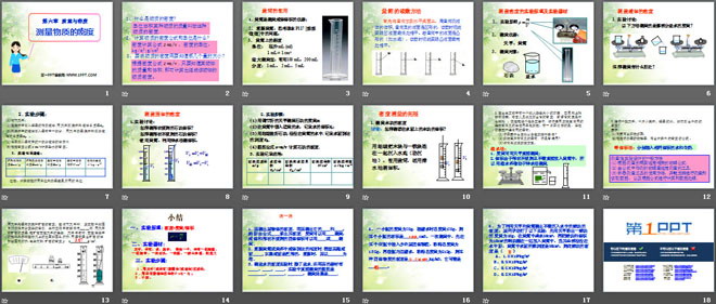 《测量物质的密度》质量与密度PPT课件2